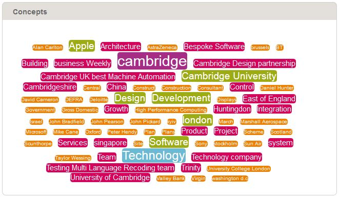 screenshot of AMI EI